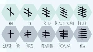 OGHAM symbols graphic